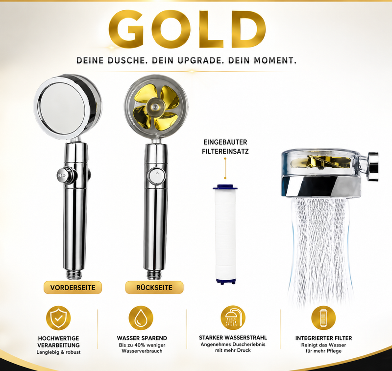 HydroBoost Spin™ – Maximaler Druck, Minimaler Verbrauch