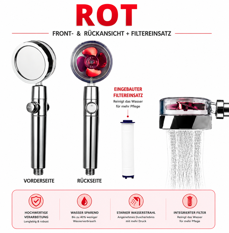 HydroBoost Spin™ – Maximaler Druck, Minimaler Verbrauch